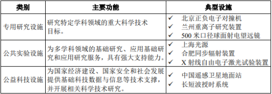 2021年中國真空設(shè)備行業(yè)市場專項(xiàng)研究及市場應(yīng)用前景分析預(yù)測